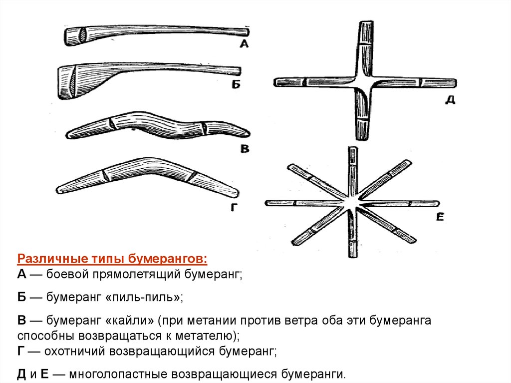 Бумеранг проект по физике 9 класс