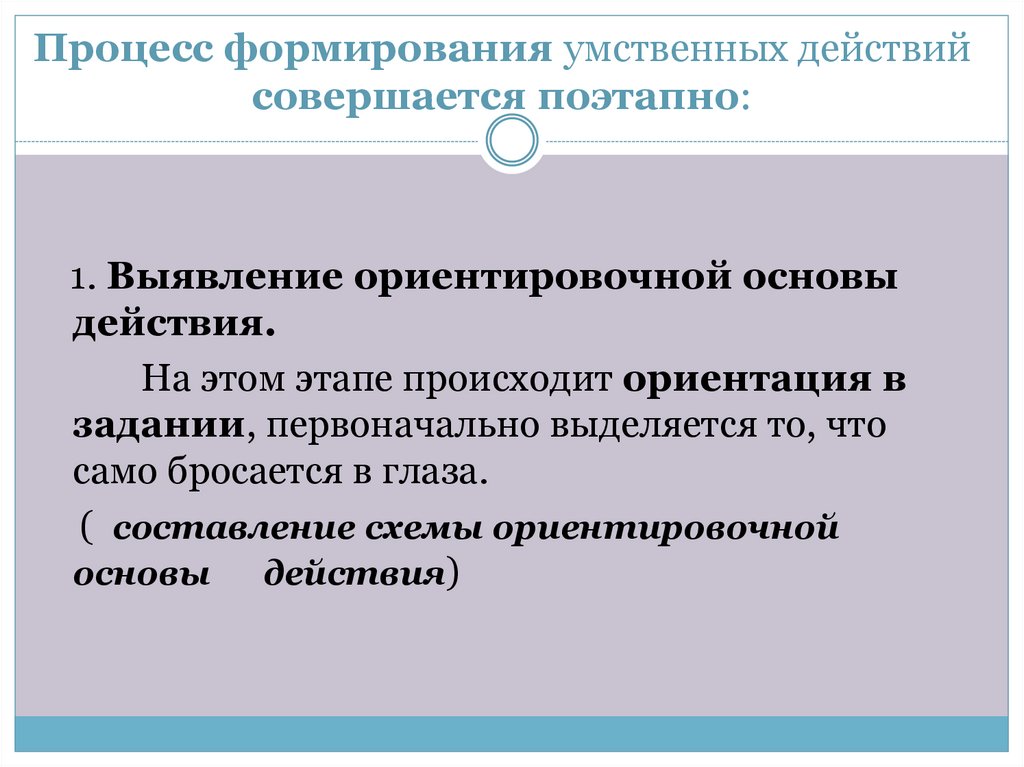 Формирование умственных действий. Формирование ориентировочной основы деятельности. Ориентировочная основа действия. Ориентировочная основа умственных действий. Стадия формирования ориентировочной основы действия.