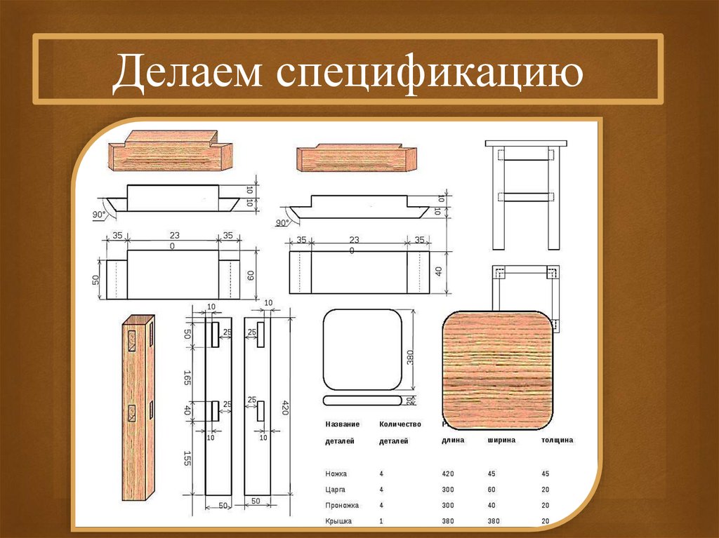 Проект по технологии 7 класс табуретка