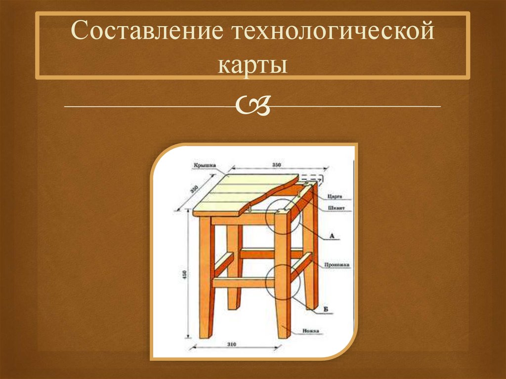 Творческий проект скамеечка