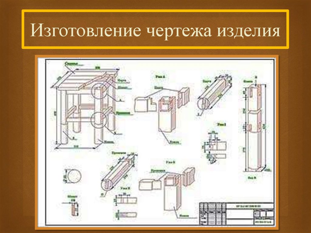 Творческий проект по технологии 7 класс