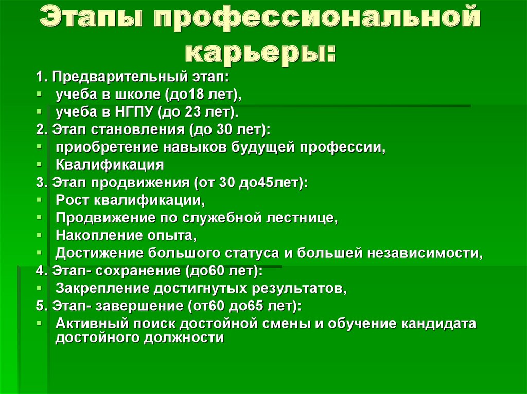 Назовите структурные компоненты плана профессиональной карьеры