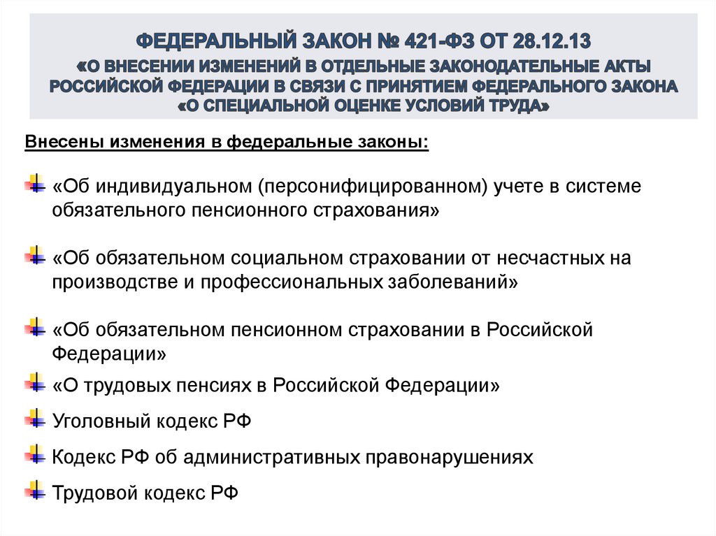 Специальная оценка федеральный закон. ФЗ 421. ФЗ от 28.12.2013 421. ФЗ-421 от 28.12.2013 о специальной. О внесении изменений в 421- ФЗ.