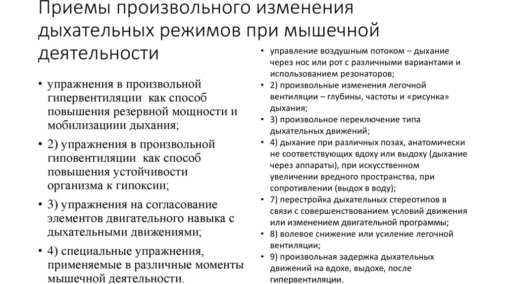 Приемы произвольного изменения дыхательных режимов при мышечной деятельности