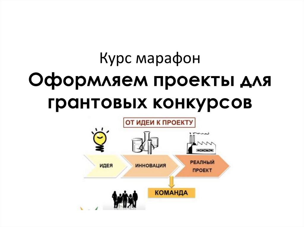 Краткое описание проекта на грант