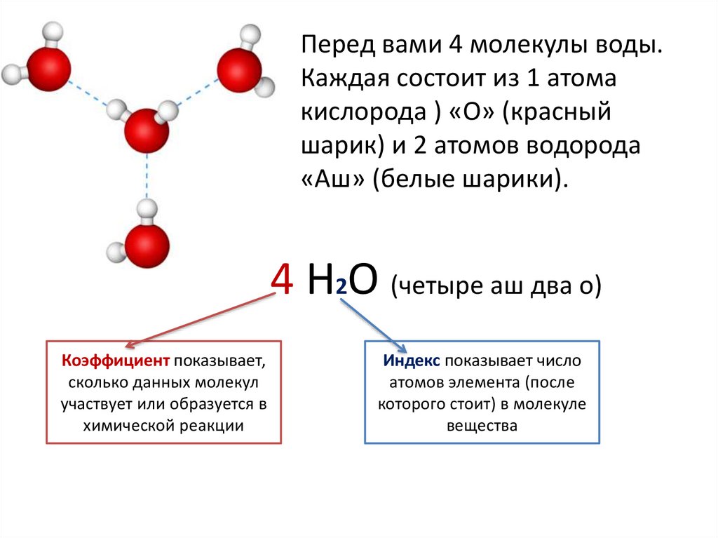 Основные понятия 8 класс