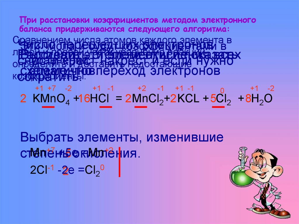 Используя схему электронного баланса расставьте коэффициенты