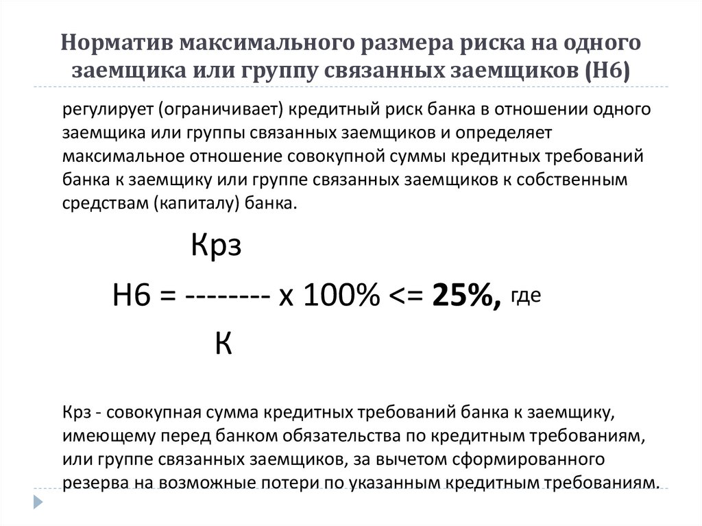 Экономические нормативы кредитных организаций