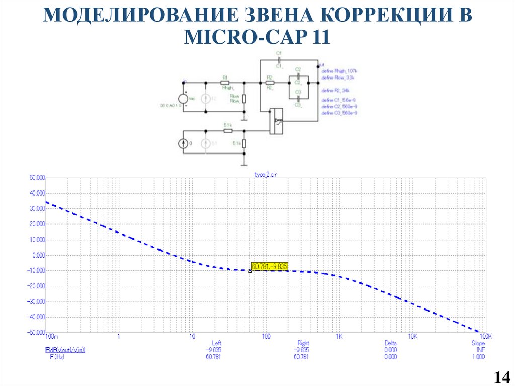 МОДЕЛИРОВАНИЕ ЗВЕНА КОРРЕКЦИИ В MICRO-CAP 11