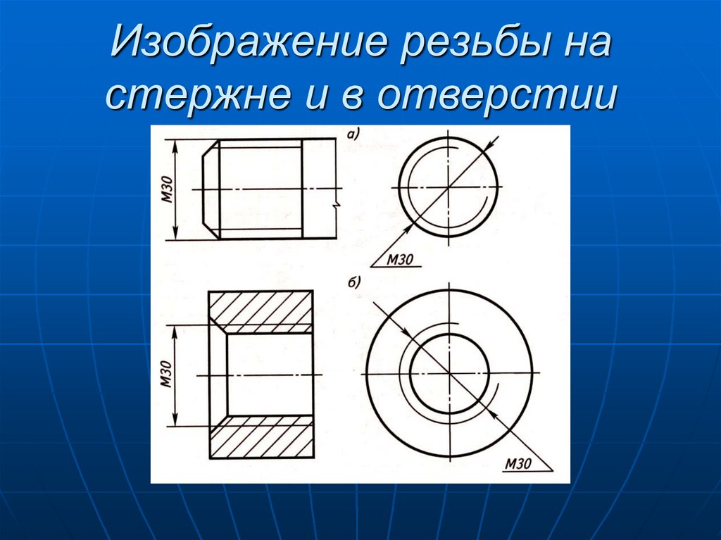 Правила изображения резьбы на чертеже