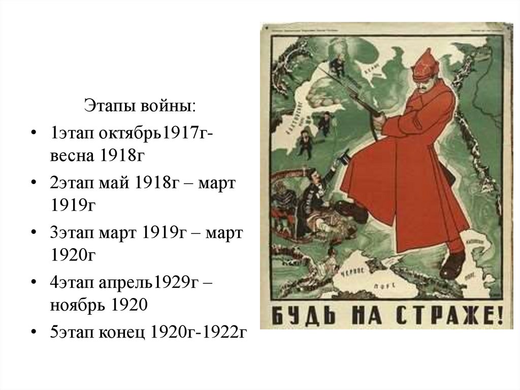 Октябрь 1917 ноябрь 1918