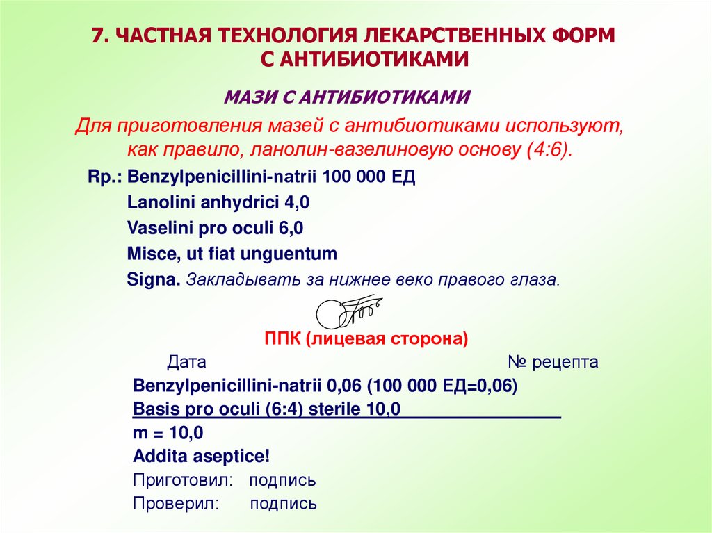 Требования к лекарственным формам с антибиотиками