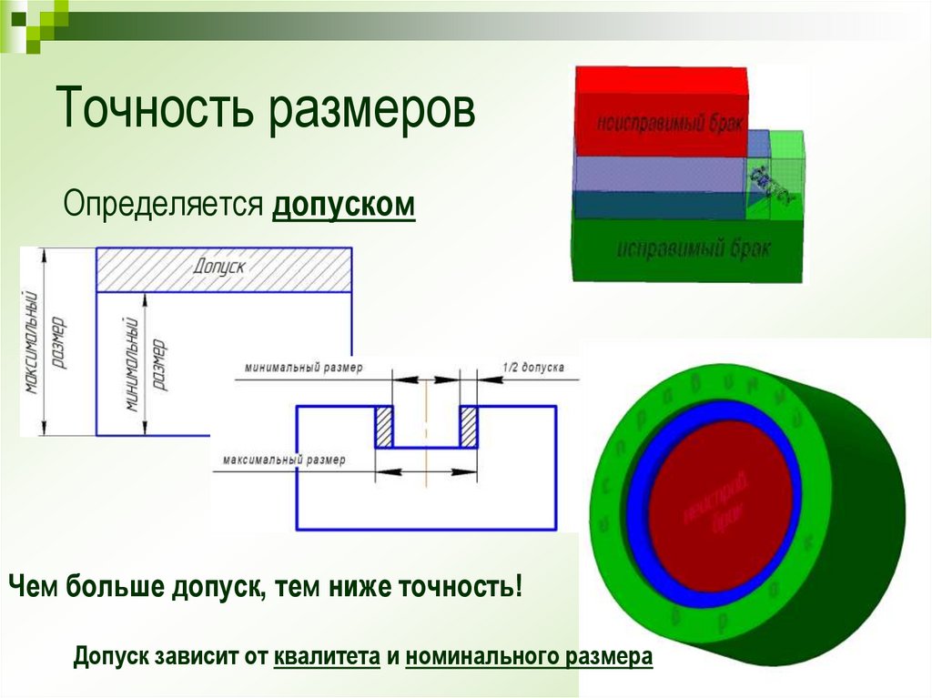 Точность размеров