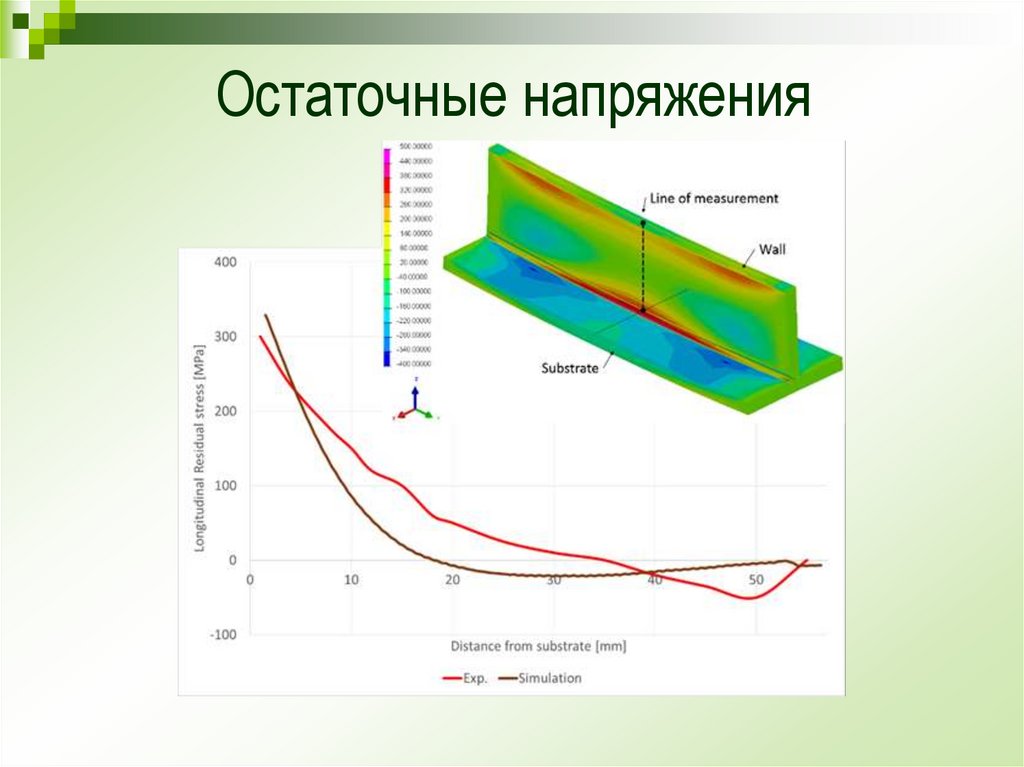 Точность деталей машин