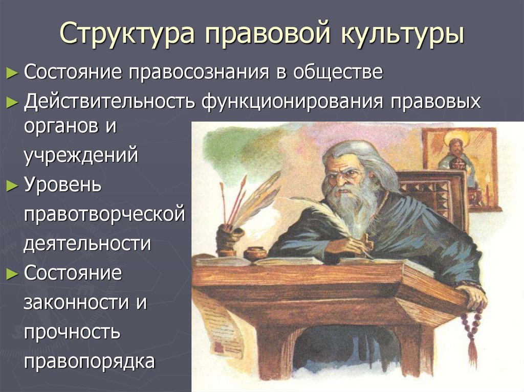 Правовая культура - презентация онлайн