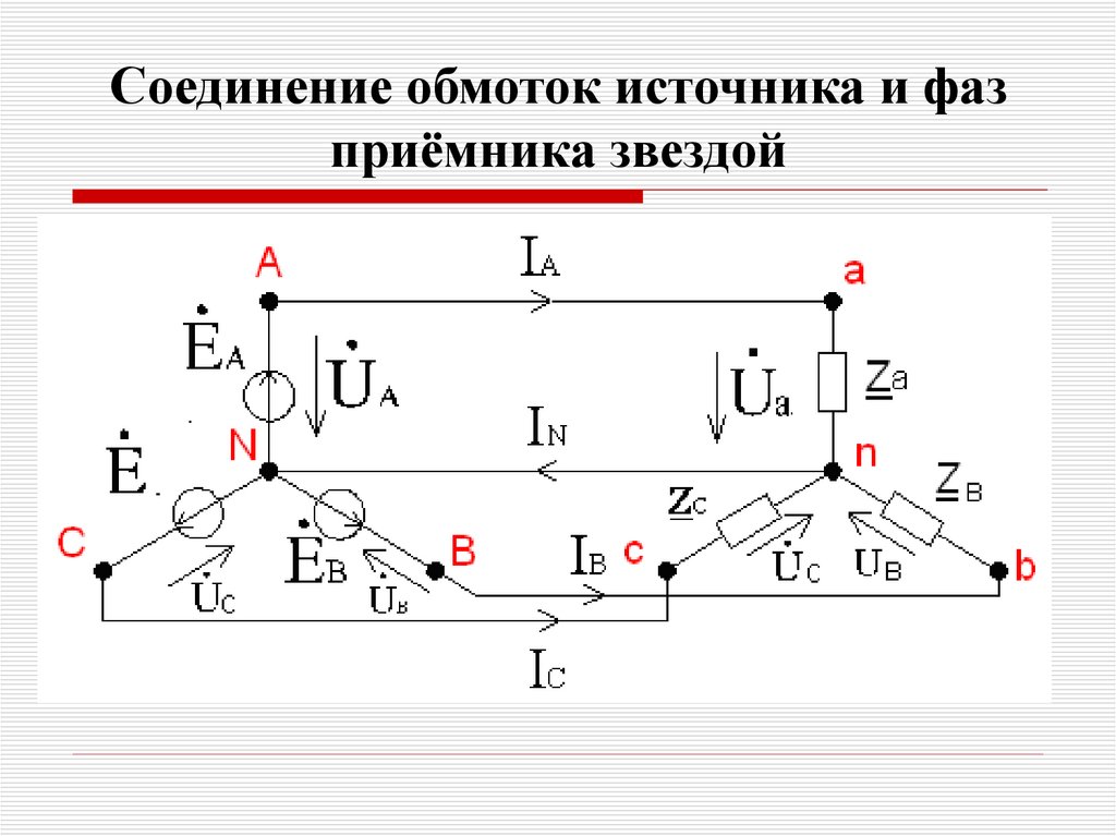 Какие схемы применяют для соединения фаз трехфазных источников электрической энергии