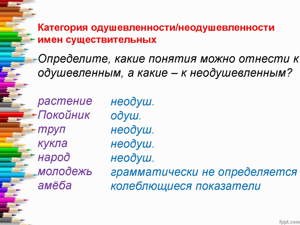 Герой это одушевленное или неодушевленное. Категория одушевленности неодушевленности имен существительных. Сложные случаи одушевленности и неодушевленности. Имя существительное в морфологии для презентации. Определение одушевленности неодушевленности.