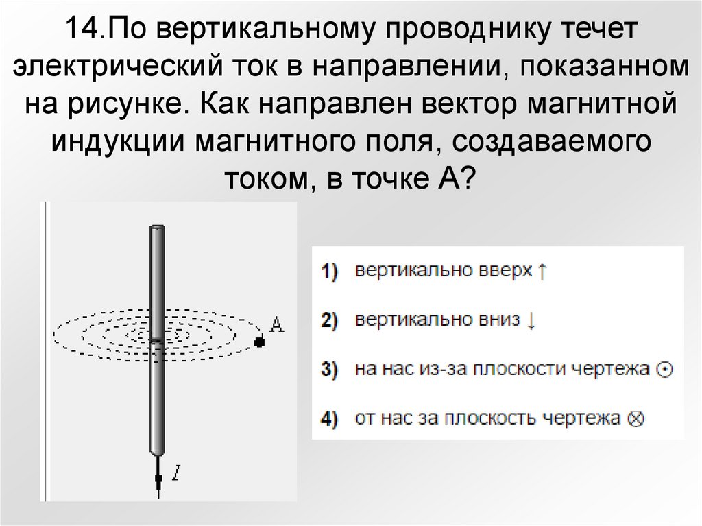 Укажите правильный вариант изображения линий магнитной индукции проводника с током текущим