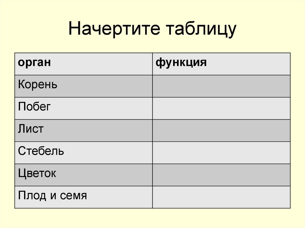 Алфея Обучающий плакат малый Таблица умножения - купить с доставкой по выгодным 