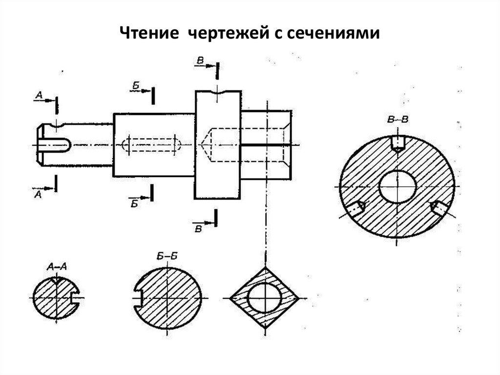 Чтение чертежа это