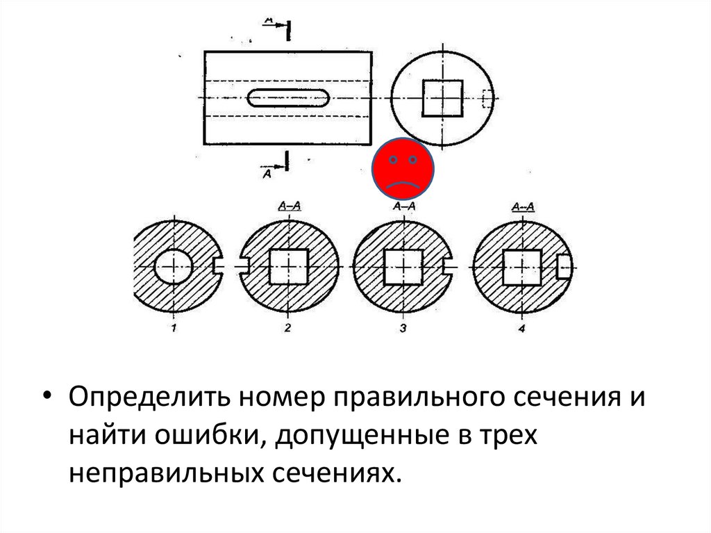 Сечения рисунки. Брак ткани разрез как правильно написать.