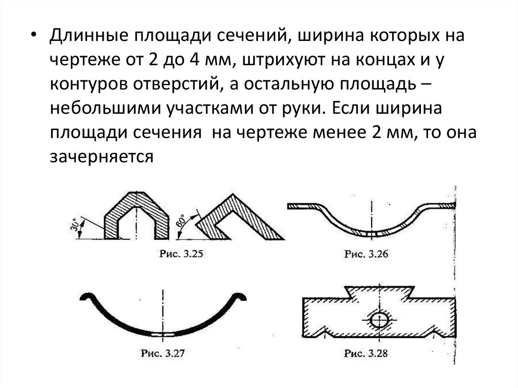 Поперечное сечение рисунок