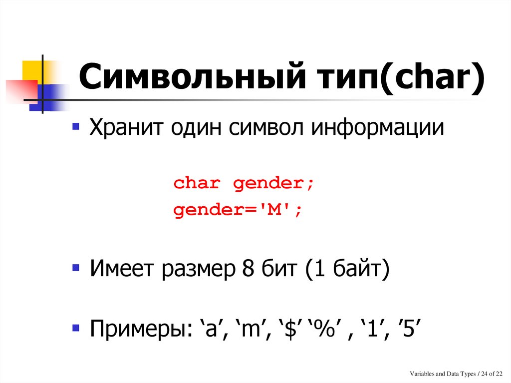 Символьный тип данных. Символьный Тип пример. Тип Char. Тип Char примеры. Действия с типом Char.