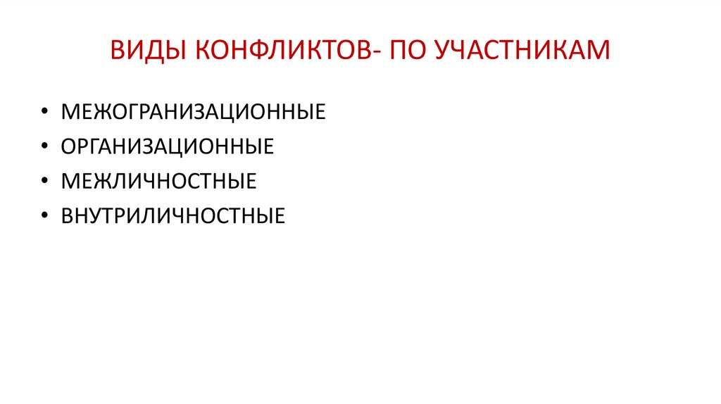 Статья: Алгоритм действий по управлению конфликтом