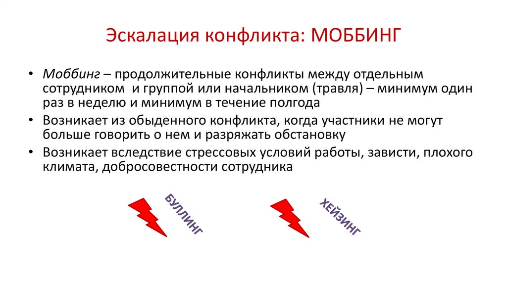 Содержание управления конфликтами включает. Алгоритм действия руководителя по управлению конфликтом. Статья алгоритм. Диплом конфликтология. Ось y в конфликтологии означает.