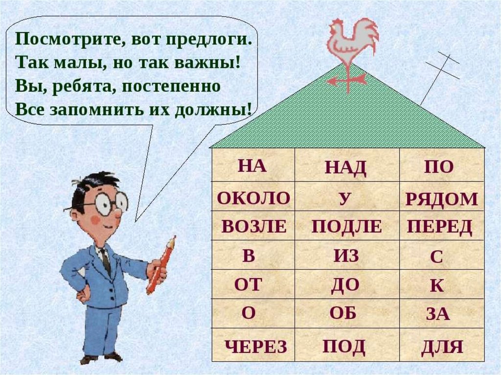 Например это предлог. Предлги в руском языке. Пердлоги в руском языке. Предлоги в русском языке. Предлоги 2 класс.