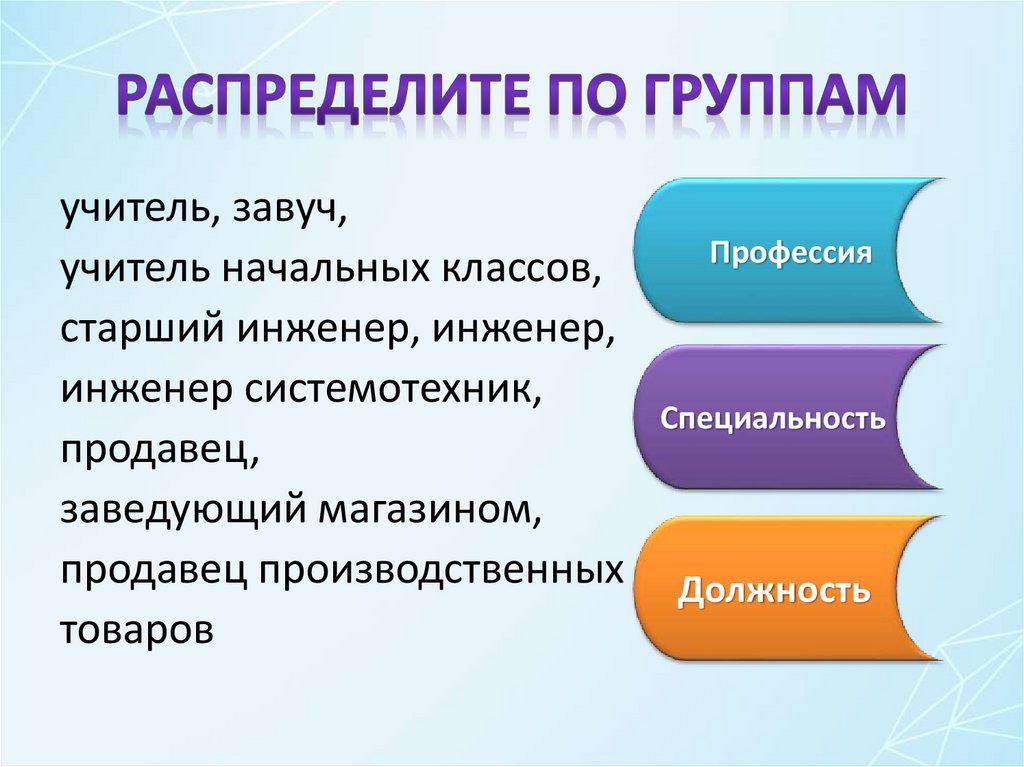 Профессиональная карьера функции