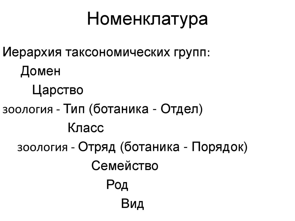 Номенклатура