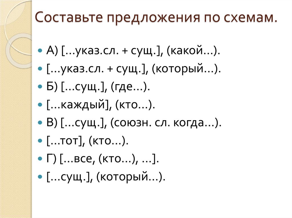 Расставить знаки препинания определить вид придаточного предложения