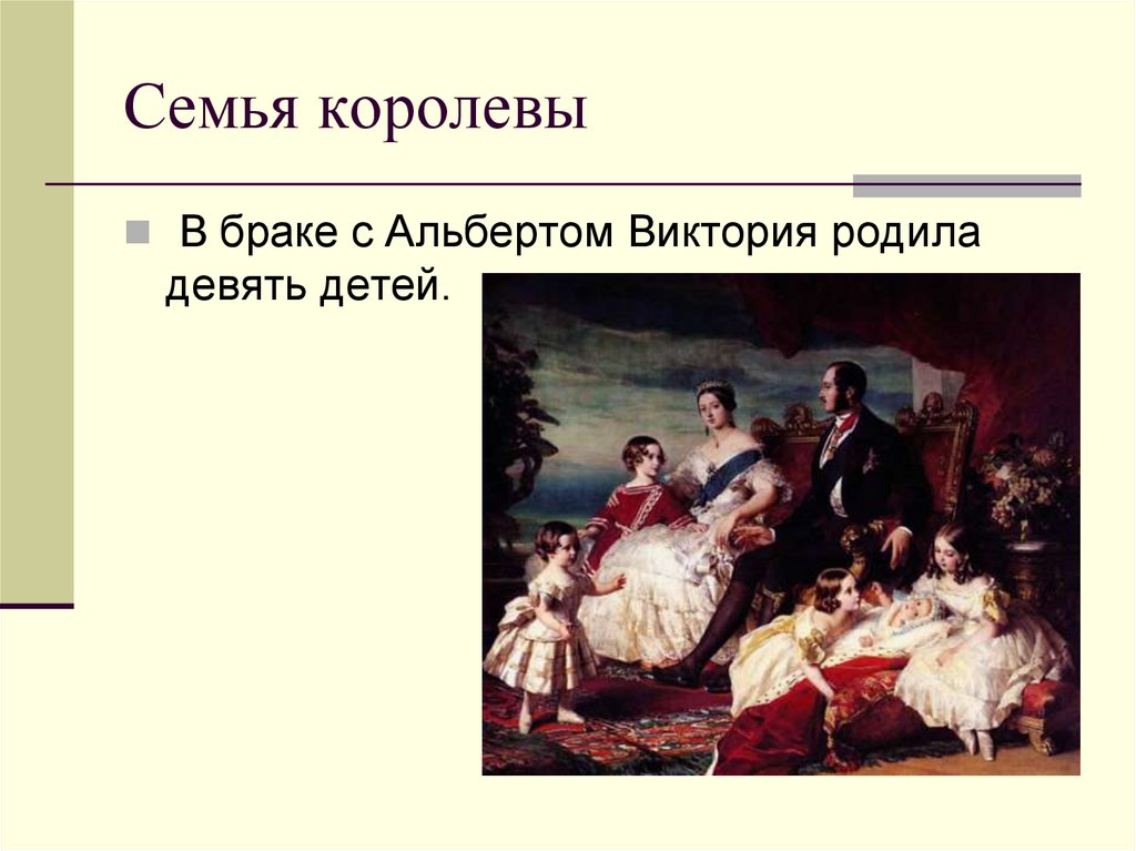 Королева виктория презентация