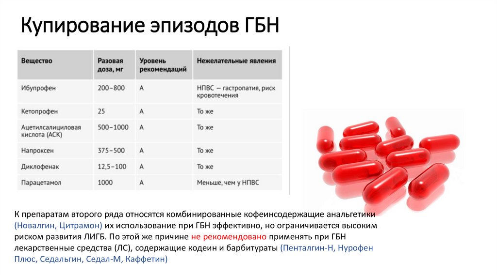 Головная боль напряженного типа