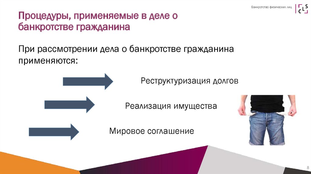 Презентация на тему банкротство гражданина