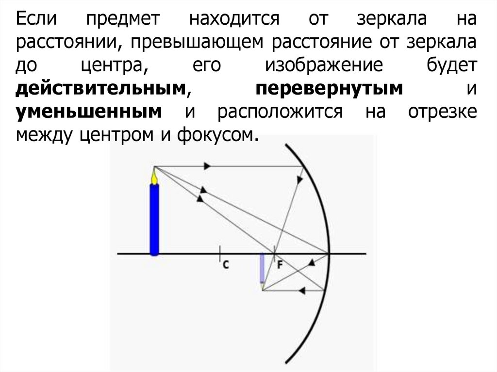 Действительное изображение предмета находится на расстоянии