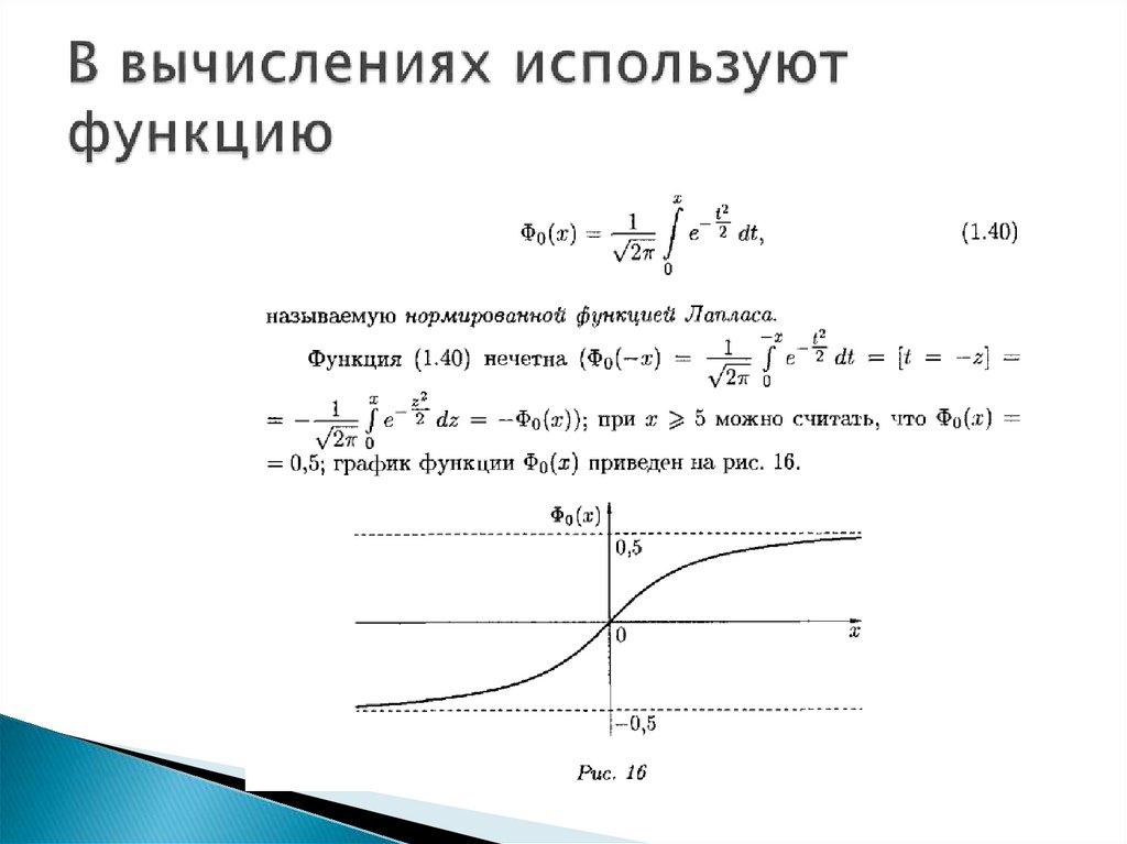 Интегральная теорема Лапласа. Вероятность отклонения относительной ...