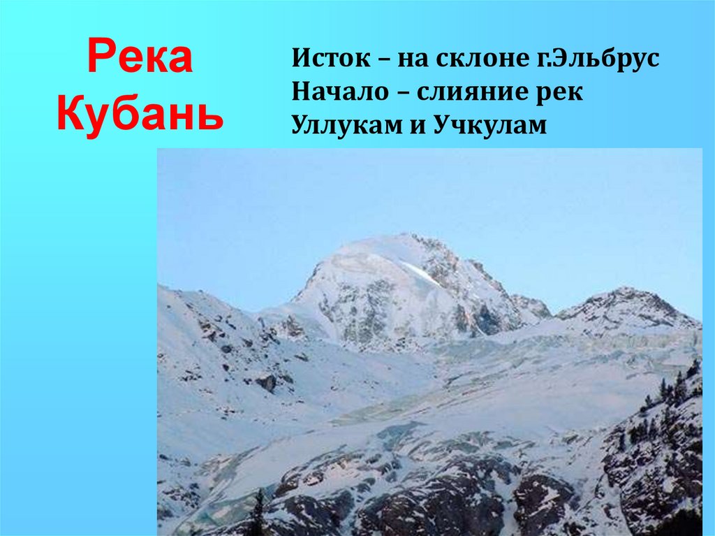 Схема реки кубань