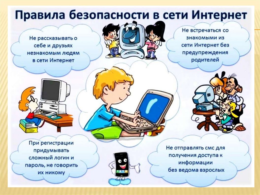 Правила безопасности при работе с компьютером для дошкольников презентация