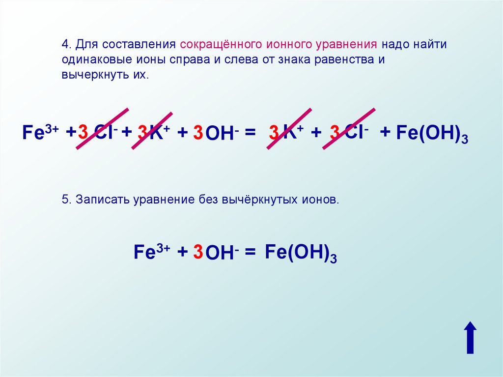 Уравнения реакций в сокращенном виде. Полное и сокращенное ионное уравнение. Сокращенное ионное уравнение. Сокращенного ионного уравнения. Полные и сокращенные ионные уравнения.