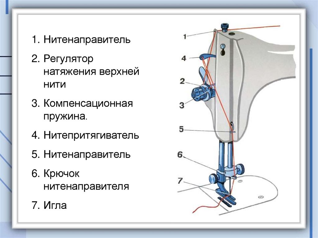 Как настроить нить на швейной машинке