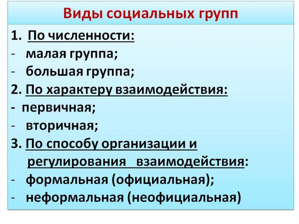 План малая социальная группа обществознание