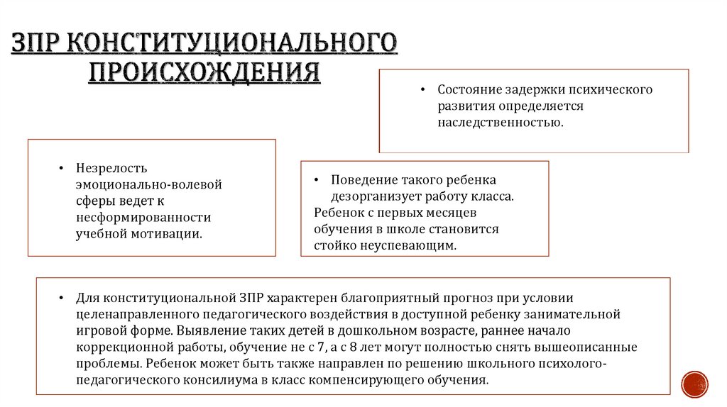 Задержка психического развития конституционального происхождения