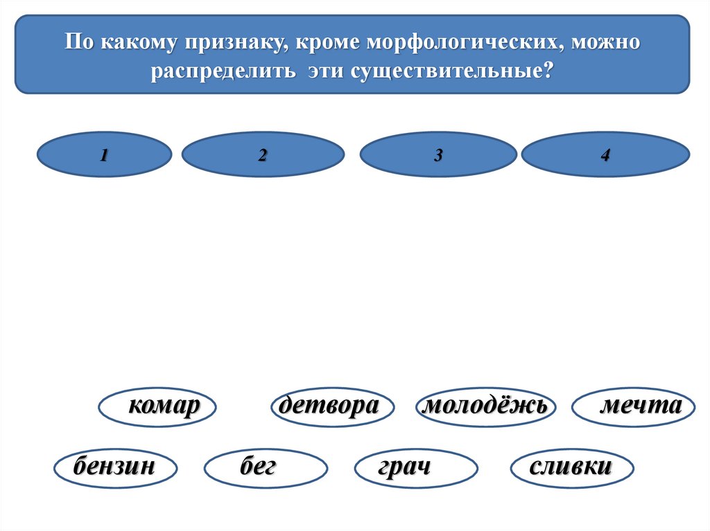 Признаки кроме. По какому признаку можно распределить. Каким признакам можно распределить. Распределение объектов на группы 2 класс. По каким признакам можно распределить объекты на группы.