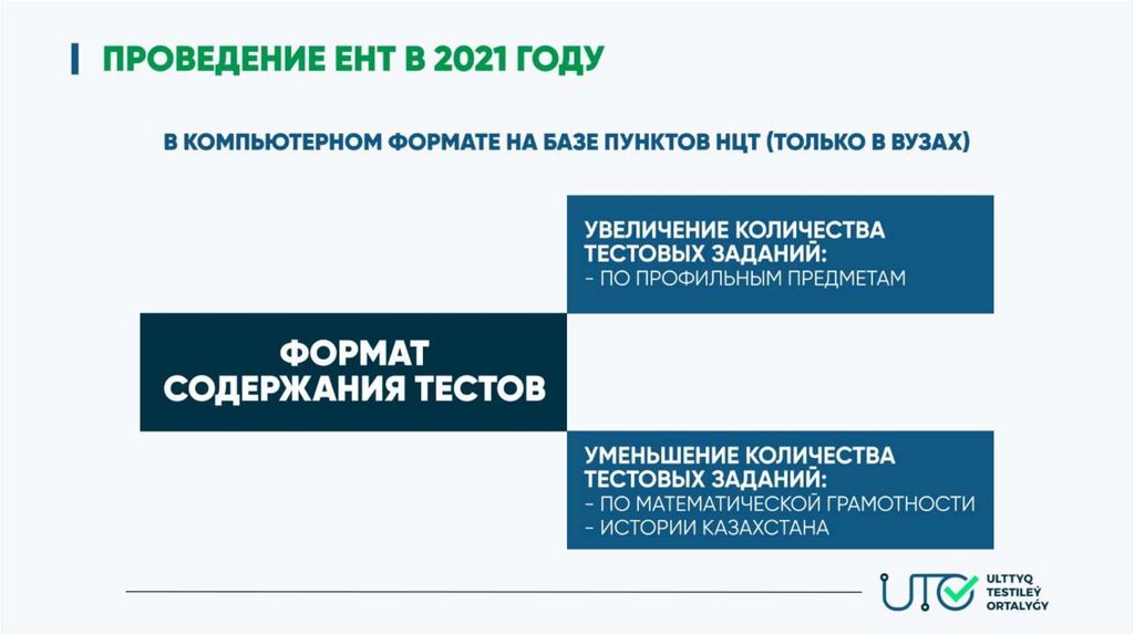 Тест по истории ент. Структура ЕНТ. Проведение ЕНТ. ЕНТ Казахстан 2021. Единое национальное тестирование.
