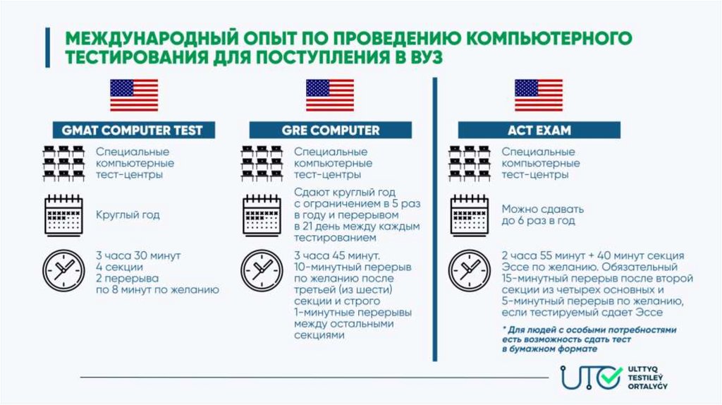Ент тест 2023. Тесты ЕНТ 2020. Тесты Казахстан ЕНТ. Тест 2021 года. ЕНТ 2023.