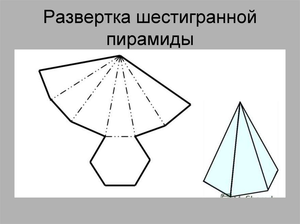 Развертки геометрических тел презентация