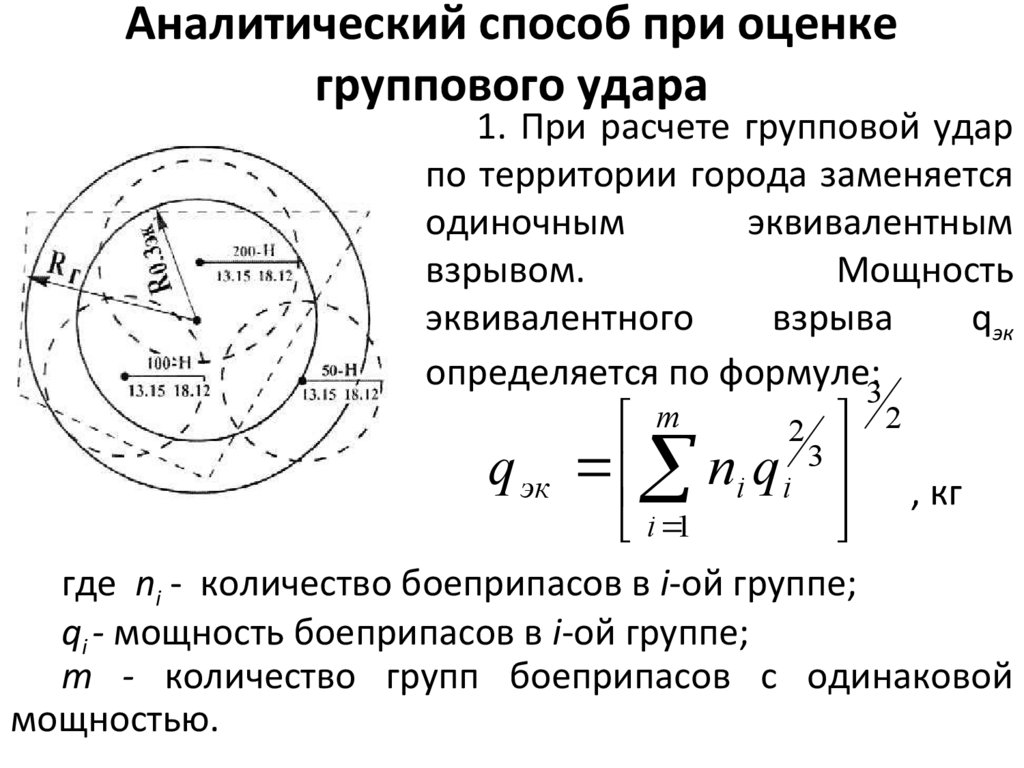 Групповой удар это. Аналитический способ. Параметр аналитический способ. Аналитический способ расчета. Метод аналитической геометрии.