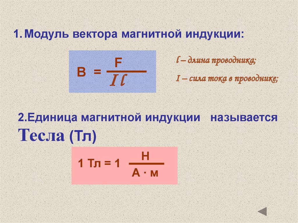 Взаимодействие токов магнитное поле 11 класс презентация